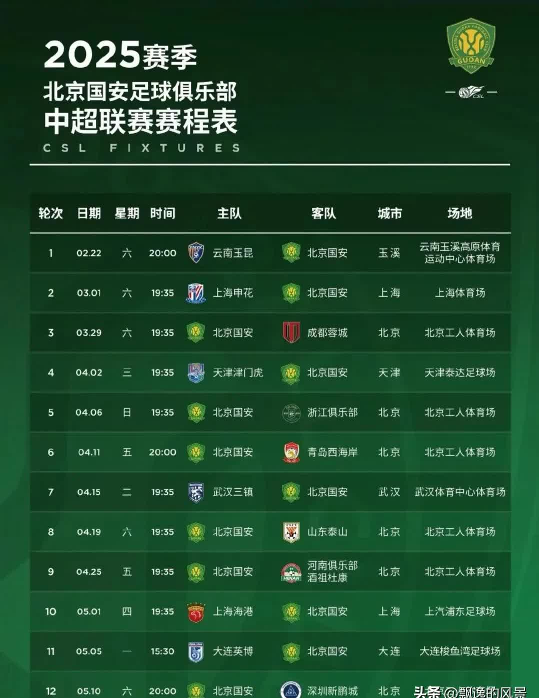 三亿体育-北京德比：国安主场大胜北控，稳坐榜首位置的简单介绍