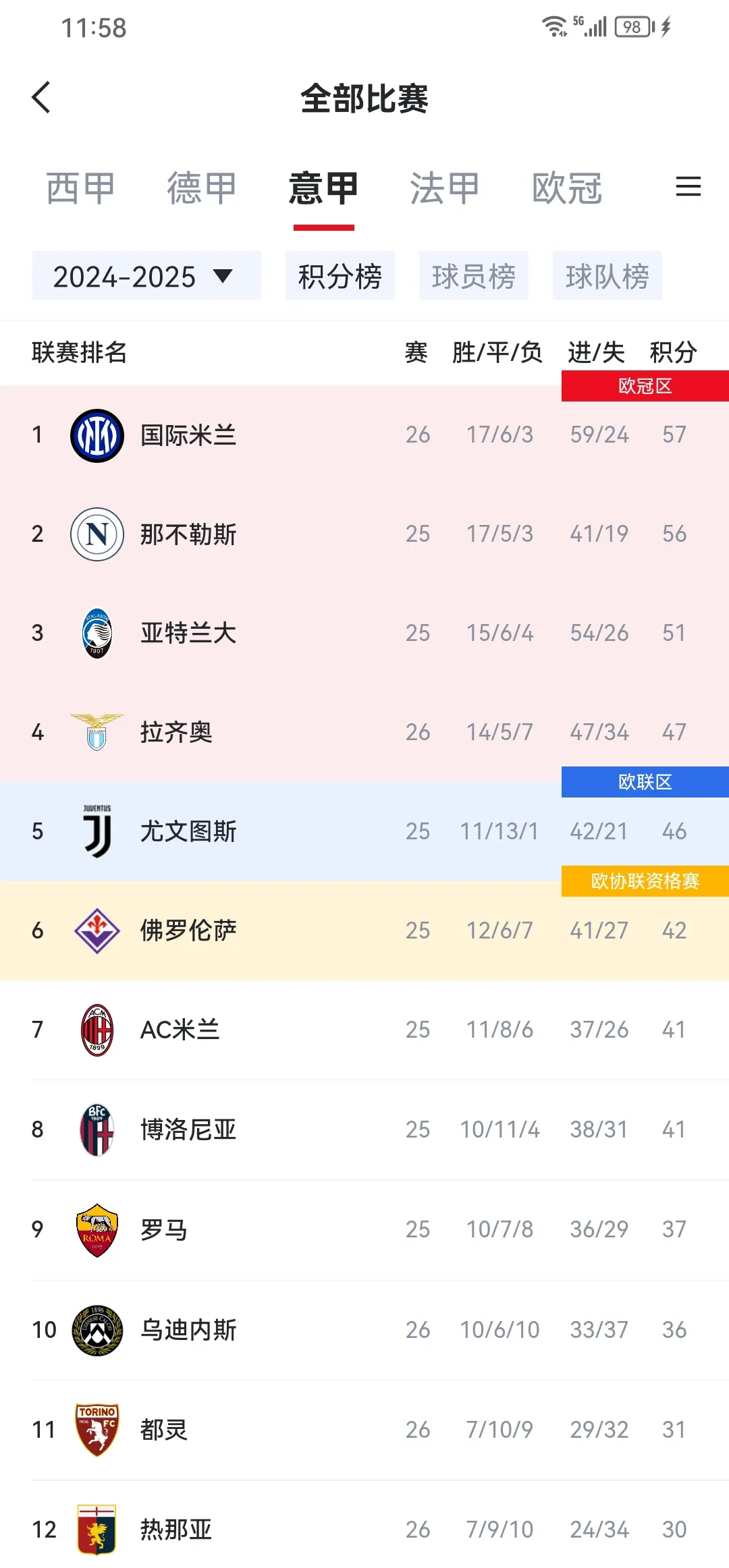 三亿体育官网-国米主场-击败博洛尼亚，小胜收入囊中(国际米兰vs博洛尼亚回放免费观看2020年)