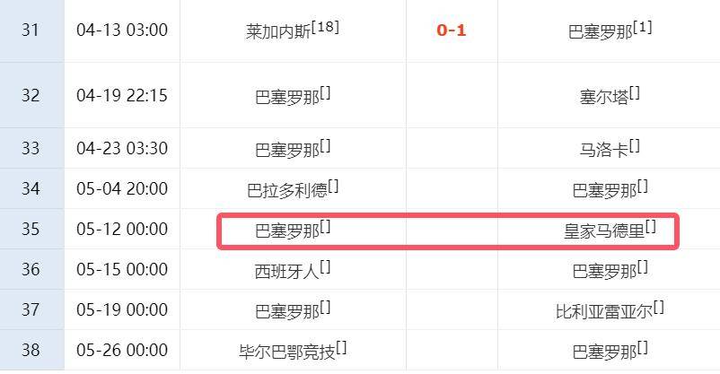 关于弗赖堡门将斯彭斯迪：要保持专注才能守住球门！的信息