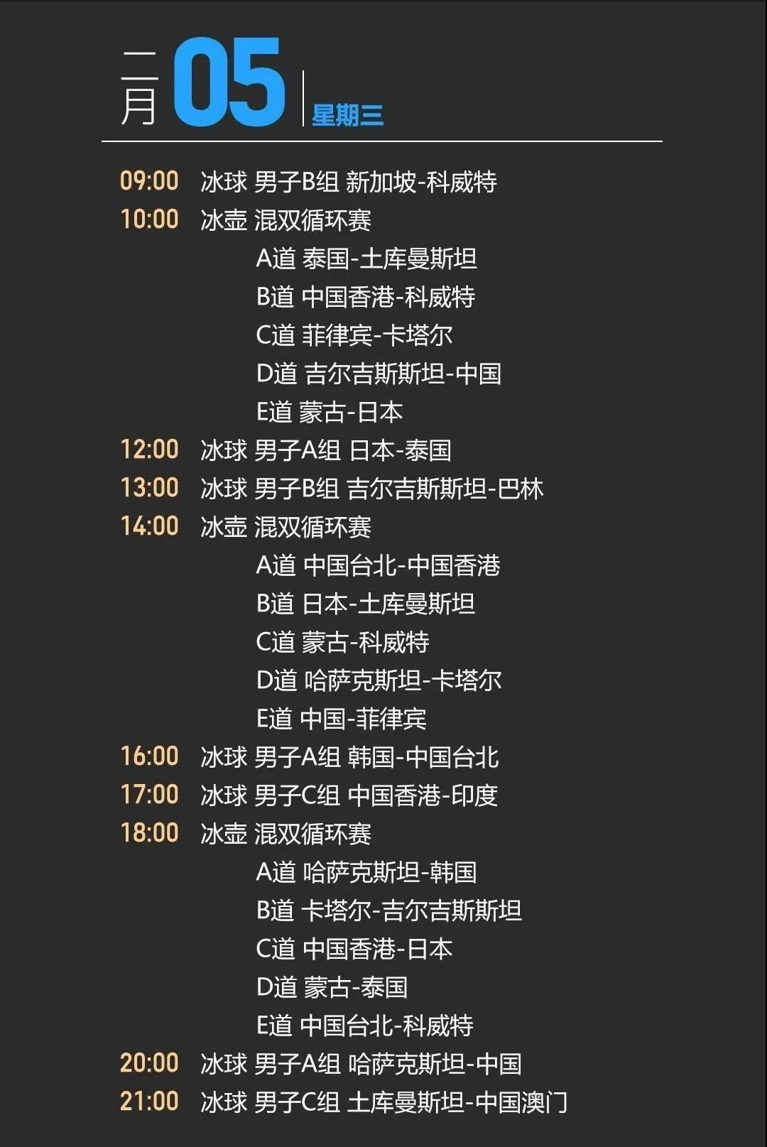 包含冷知识，亚运会电竞项目是不设女子组的的词条