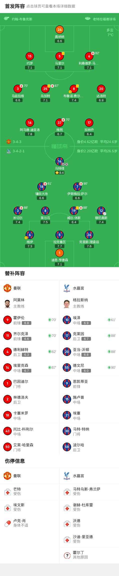 三亿体育官网-曼联赛前战术会议，细节决定比赛胜负