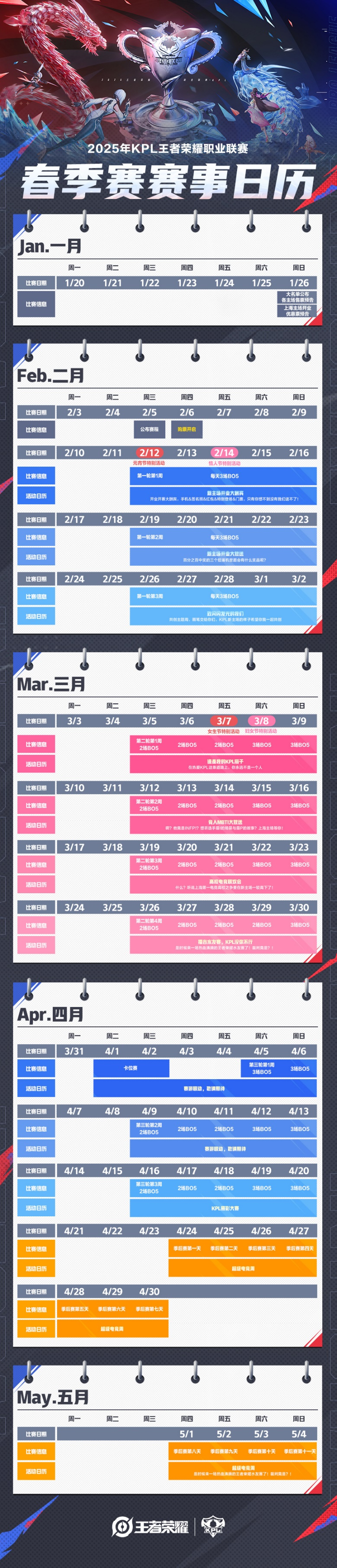 王者荣耀职业联赛2025年夏季赛大名单正式公布！