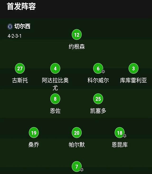 三亿体育官网-2大软肋害了巴黎！学习切尔西好榜样，欧冠新王还要买谁？