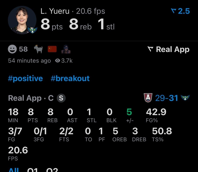 三亿体育入口-关于李月汝首发砍10分15板篮板创WNBA生涯新高的信息