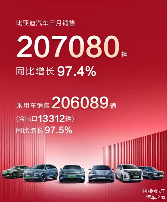 关于你看到的是42辆比亚迪开进球场没看到的是中亚足球沉默的34年的信息