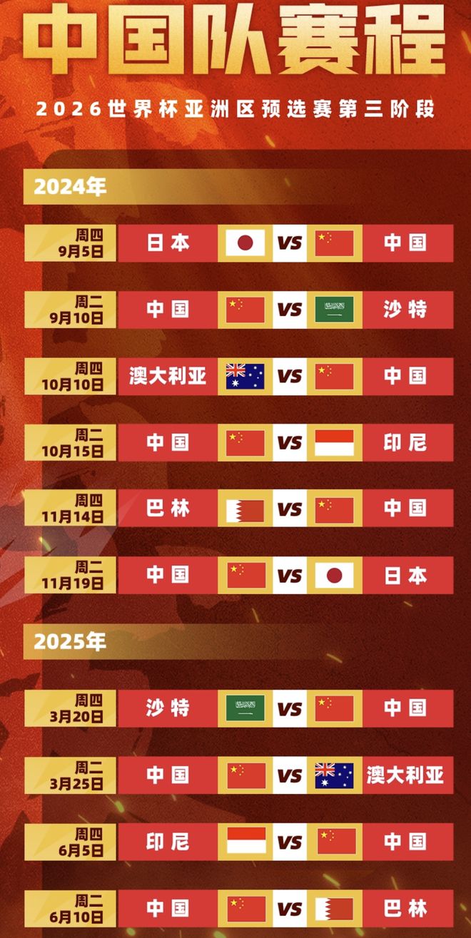 亚足联再陷丑闻！保送2队进世界杯，印尼晋级没戏，国足幸运