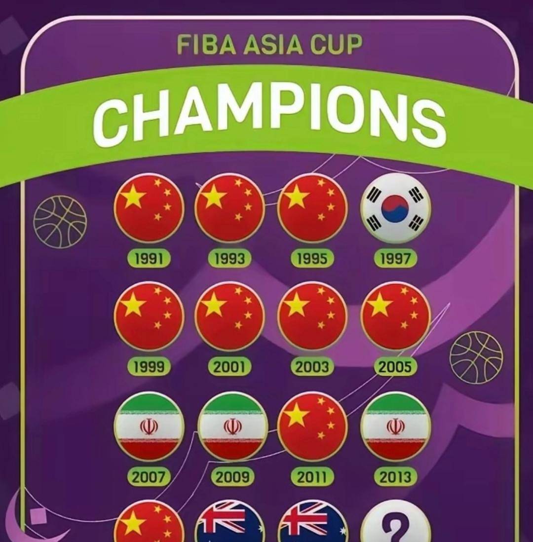 三亿体育app-亚洲杯预选：中国队战胜劲敌，积分暴涨的简单介绍