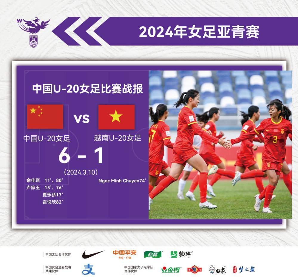 亚洲女足比赛中我国队赢得掌声