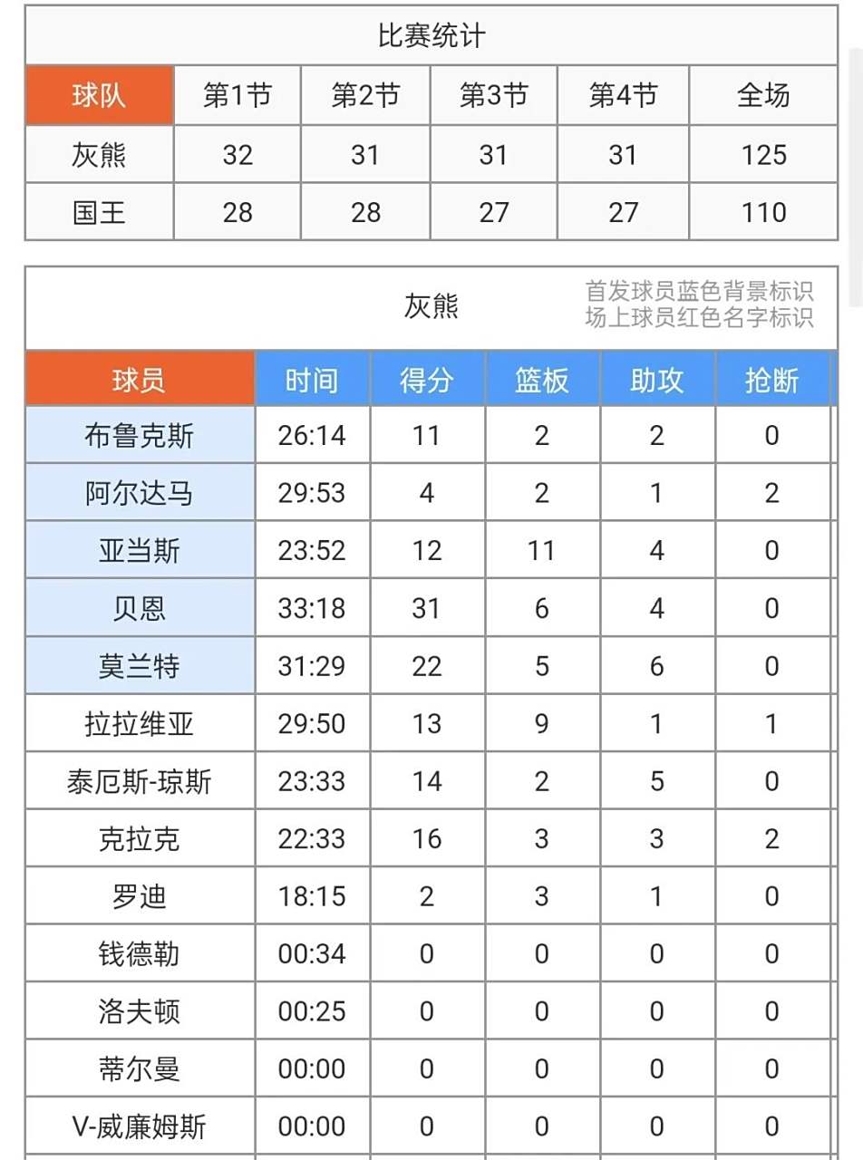 三亿体全站-天津队客场大胜对手，展现超强实力稳住积分榜前列