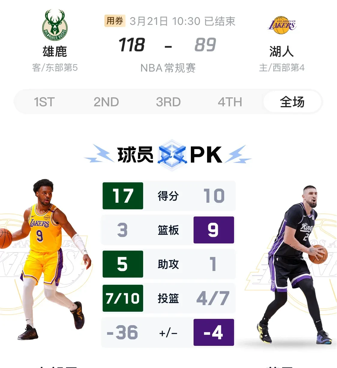 三亿体育-雄鹿抢七大战超神发挥！顺利摘取系列赛首胜